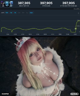 Галерея